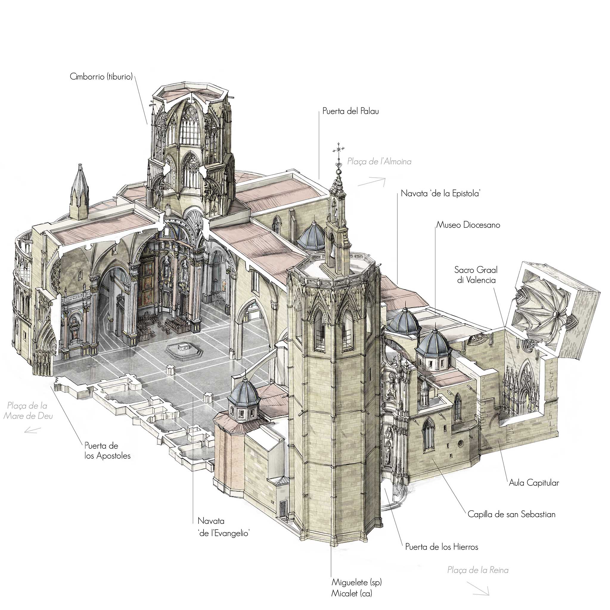 PDF) A Basílica como elemento de urbanização na Gallia Comata no